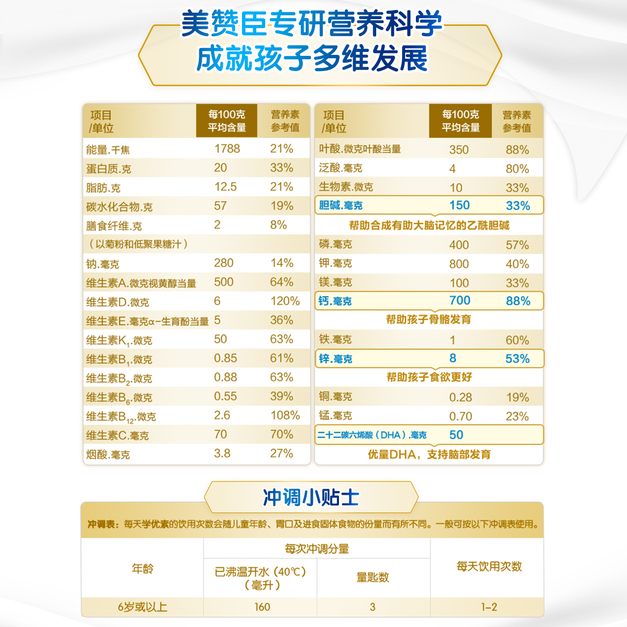 美赞臣官方学优素学生配方奶粉5段400g*2盒 含DHA儿童配方奶粉 - 图2