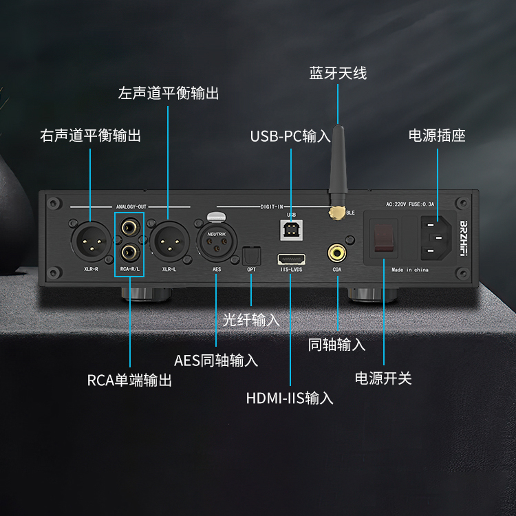 ES9038PRO双核心数字音频解码器hifi发烧级DAC硬解DSD512蓝牙LDAC