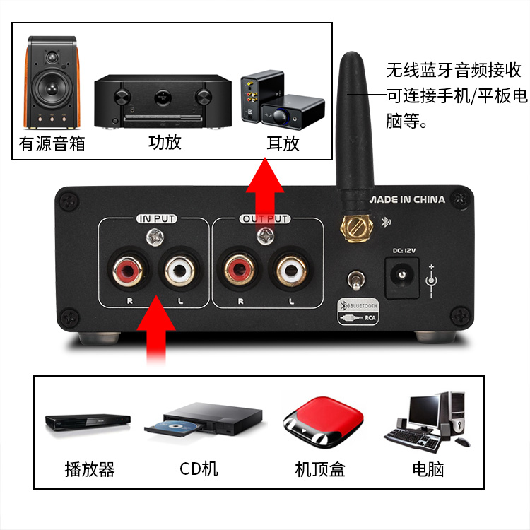 BRZHIFI电子管胆前级胆耳放音频前置放大器发烧蓝牙5.0高低音调节 - 图0