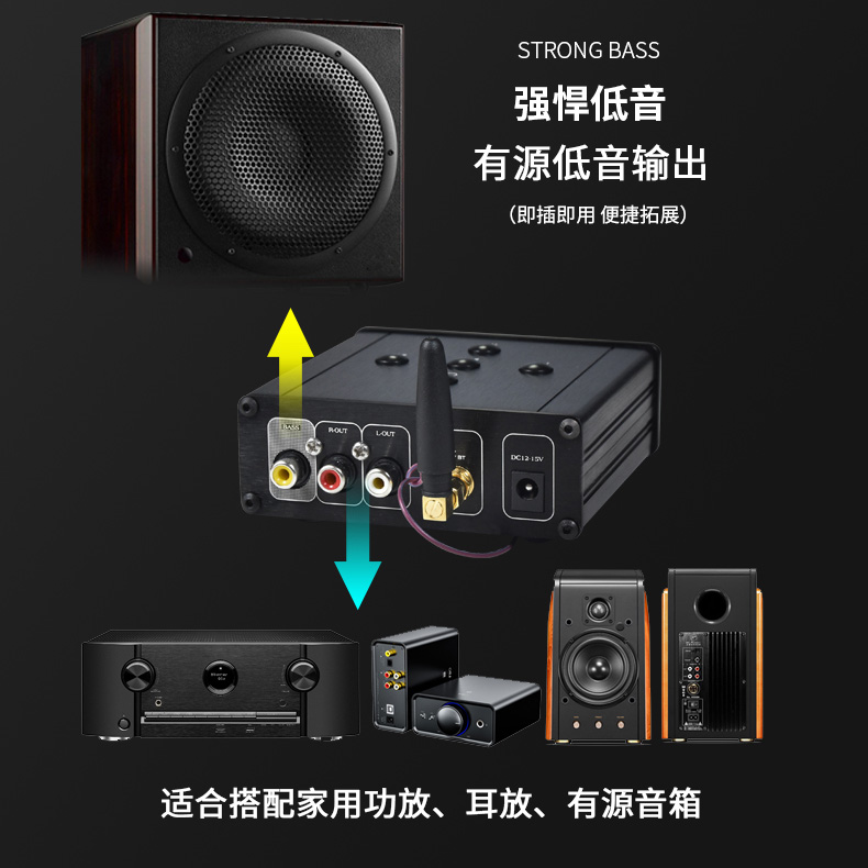 高保真U盘无损音乐播放器TF卡USB音频解码hifi有源低音蓝牙5.0 - 图0