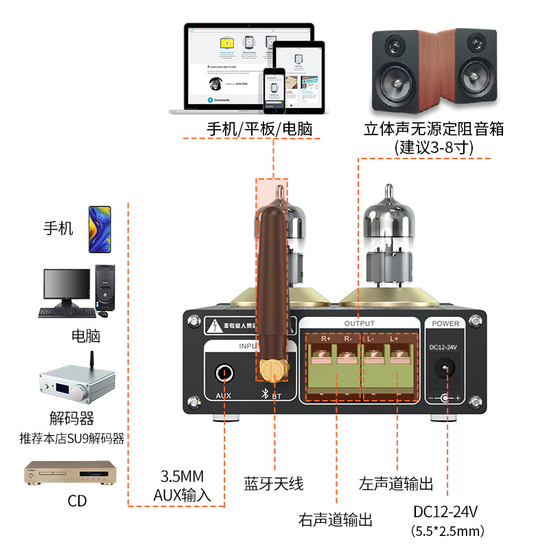 BRZHIFI电子管胆机TPA-6A2发烧HiFi数字功放蓝牙5.0小型家用音响 - 图2