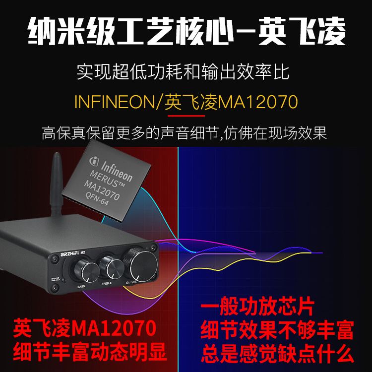 BRZHIFI英飞凌MA12070数字小功放桌面台式电脑重低音家用蓝牙音响 - 图2