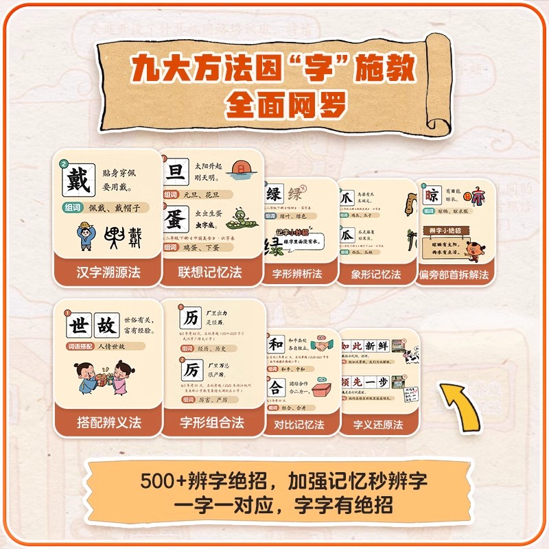 学而思消失吧！错别字四大错字扎心痛点高频错字超全对标全国考卷精筛代表题小学生错别字救星拜拜吧错别字高效纠错手册不丢冤枉分