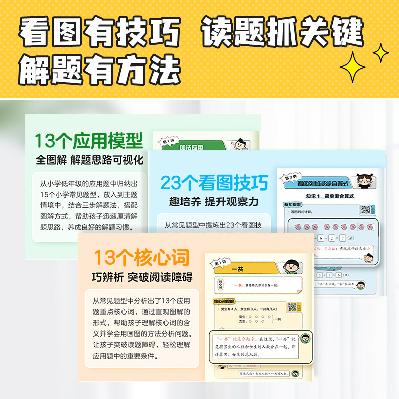 学而思零基础应用题一本通会看会读会应用基本功入门5-8岁小学数学一二三年级看图学解题技巧配真人视频讲解同步专项训练习题册