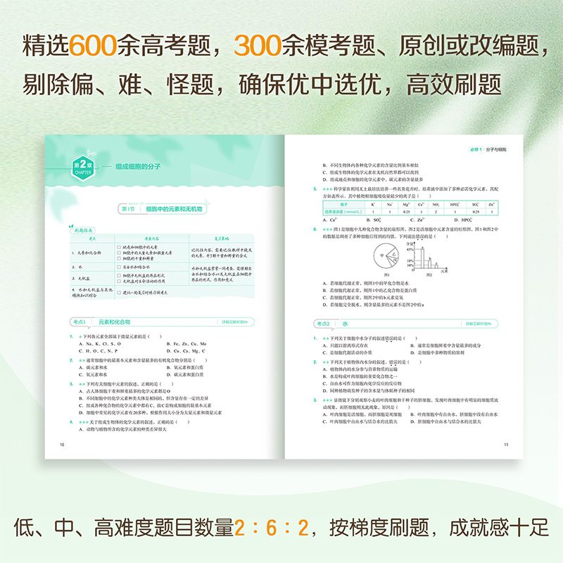 汉水丑生2024新版高中生物必刷题大全高一必修一二零基础学遗传生物基础知识李政化学黄夫人一二轮真题讲义高考一轮总复习资料大纲-图3