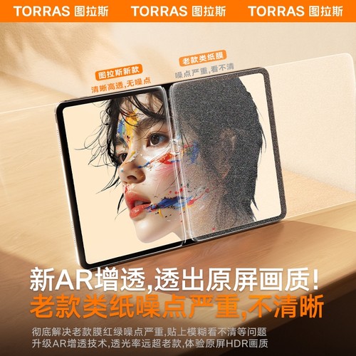 图拉斯iPadPro2025类纸膜Air7第11代平板保护膜Mini适用苹果ar膜第10代5磁吸6钢化9可拆卸3a13寸磨砂2024柔光 - 图0