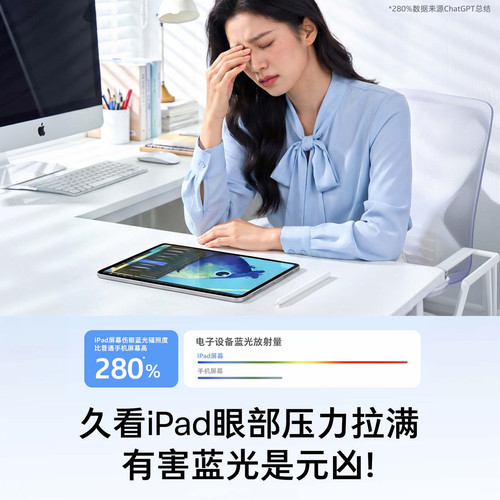 图拉斯2026iPadAir8钢化膜Pro适用苹果Mini7第11代7护眼5保护平板10贴膜6新款13寸a16防蓝光反光2025m4英寸ar - 图0