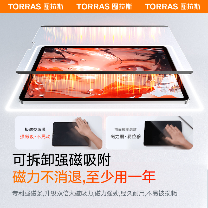 图拉斯Air6类纸膜2024iPadPro新款平板保护膜10代适用ar5苹果磁吸贴膜可拆卸9手写高清护眼Mini6磨砂纸质11画 - 图3