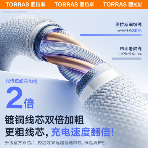 图拉斯充电线适用苹果数据线iPhone13/14快充17ProMax手机16typec转lightning正品15lighting12iPad平板usb双 - 图0