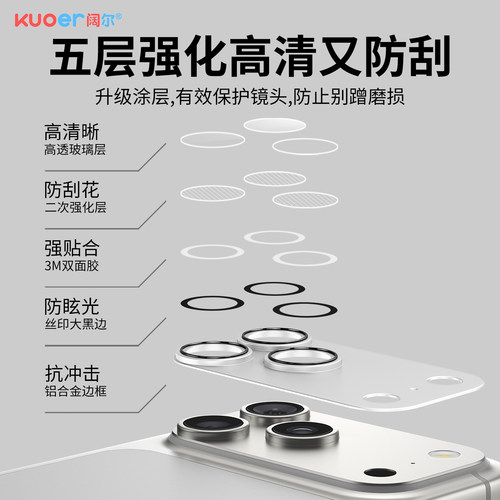 适用苹果17pro镜头膜iphone16promax手机后摄像头15pro新款高清钻石一体钢化全包镜头保护贴14壳防摔原机盖13 - 图2
