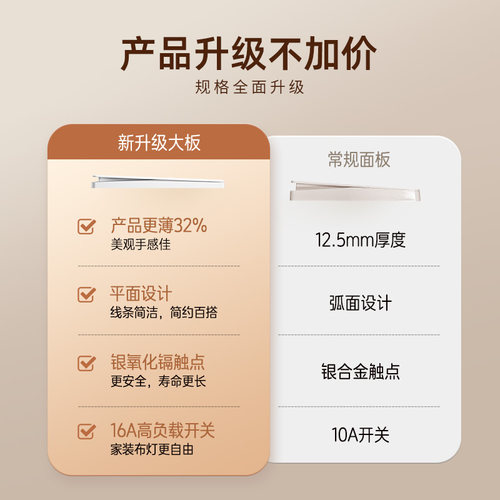 德力西官方旗舰店827S开关插座面板空调墙壁一开五孔86型亮面白 - 图2