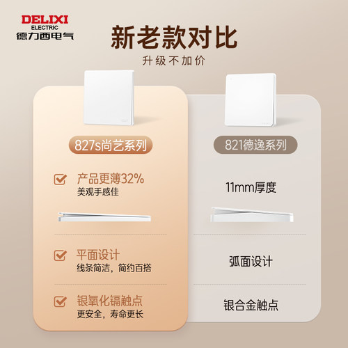 德力西官方旗舰店827S开关插座面板空调墙壁一开五孔86型亮面白 - 图0