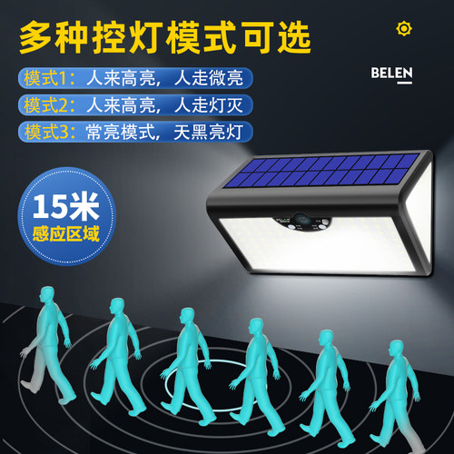 太阳能户外庭院灯家用花园超亮防水新农村路灯人体感应照明壁灯 - 图1