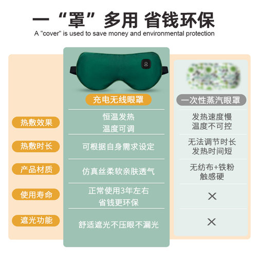 热敷蒸汽眼罩充电款温敷眼热袋加热不勒耳亲肤睡眠遮光定时调温仪 - 图0