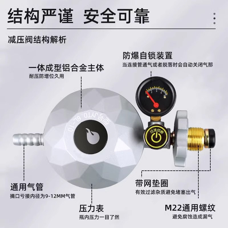 液化气减压阀新国标防爆煤气罐安全阀自动关闭低压家用燃气自闭阀 - 图0