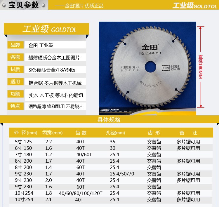 金田工业级超极薄4/7/8/9/10寸昂贵木材/木工/多片锯合金圆锯片-图1