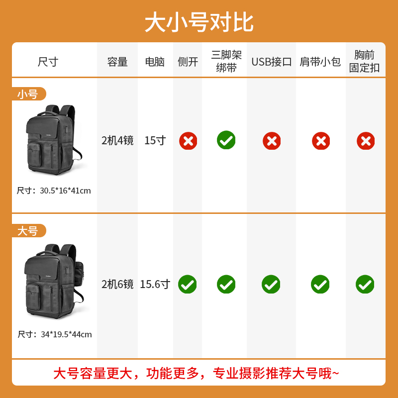 Cwatcun香港品牌休闲相机背包防水户外拍摄卡登专业微单单反适用佳能r50 g7x2尼康索尼zve10 富士xs20 xt30 - 图0