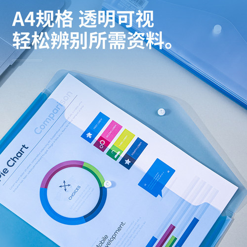 得力8308文件袋透明A4 塑料资料袋档案袋材料整理收纳票夹票袋办公会议学生试卷袋包批发 - 图2