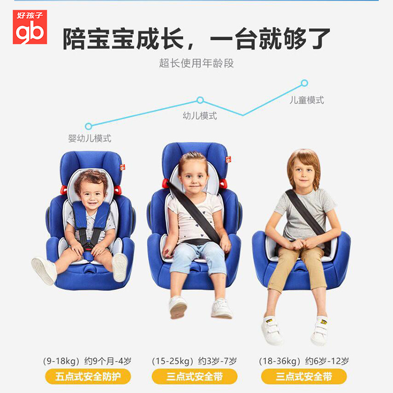 好孩子儿童安全座椅汽车用婴儿9个月-12岁宝宝可折叠车载通用坐椅-图1