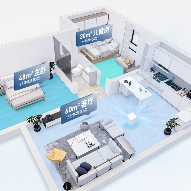 摩飞空气净化器家用去除甲醛神器吸烟除烟消毒机卧室净化机MR3500 - 图1