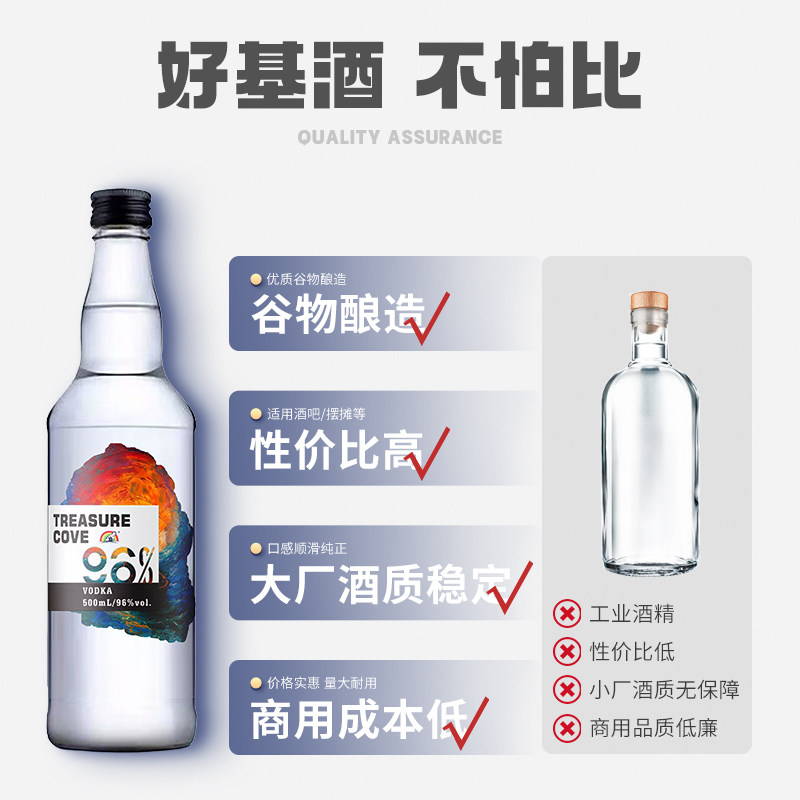 生命之水原味伏特加96度高度烈酒调酒基酒洋酒vodka小鸟伏特加酒,淘宝优惠券,粉丝福利购,淘宝优惠卷