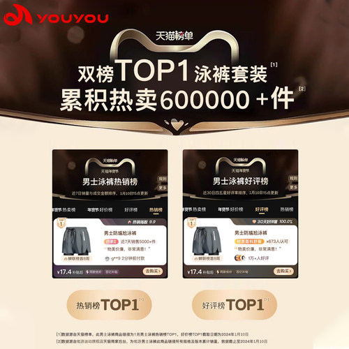 泳裤男士防尴尬2025新款平角大码游泳裤专业温泉泳衣游泳全套装备 - 图0