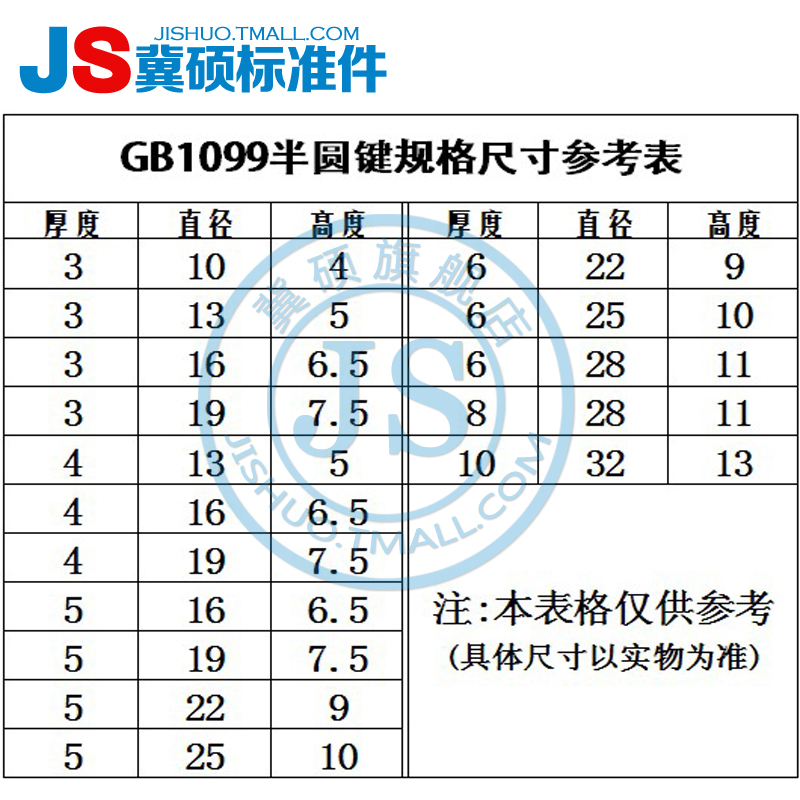 GB1099半圆键/月牙键/月亮键/C型键销3/4/5/6/8/10全系列-图3