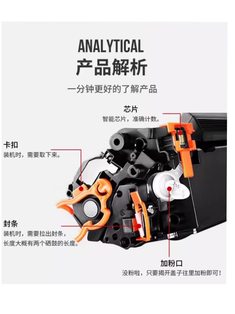 正格硒鼓GT-HCF247A适用HP LaserJet Pro M17a M17w MFP M30a M30w激光打印机CF247A硒鼓 47a硒鼓HP47A碳粉盒 - 图3