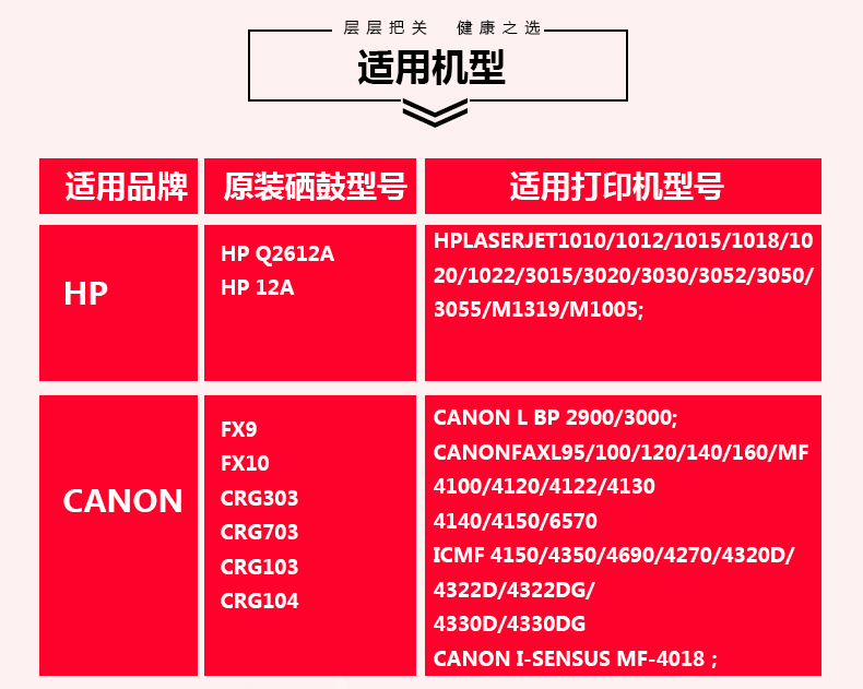 正格硒鼓GT-C2612T适用HP Q2612A HP LaserJet 1010 1018 1020 3020 3050 M1005硒鼓 M1319 12A硒鼓碳粉-图3