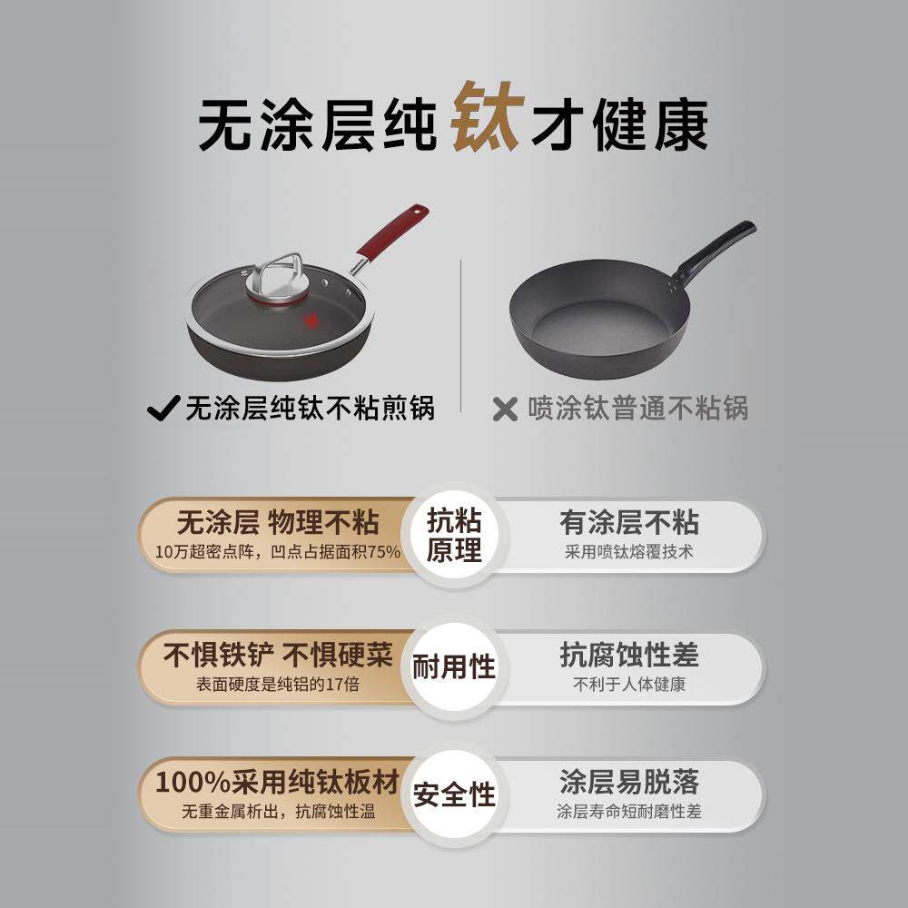 康巴赫纯钛平底锅不粘锅家用无涂层牛排煎锅炒锅电磁炉燃气灶专用,淘宝优惠券,粉丝福利购,淘宝优惠卷