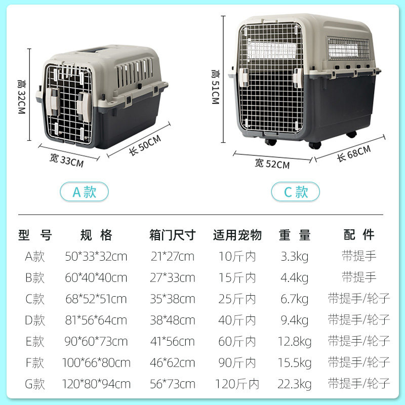 国航宠物航空箱小型中型大型犬柯基猫咪飞机托运箱狗笼狗狗空运箱 - 图3