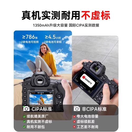 绿巨能EN-EL25相机电池适用尼康Z50 Z30 Zfc Z50II微单双充充电座相机配件type-c口充电显示电量直充电池 - 图0