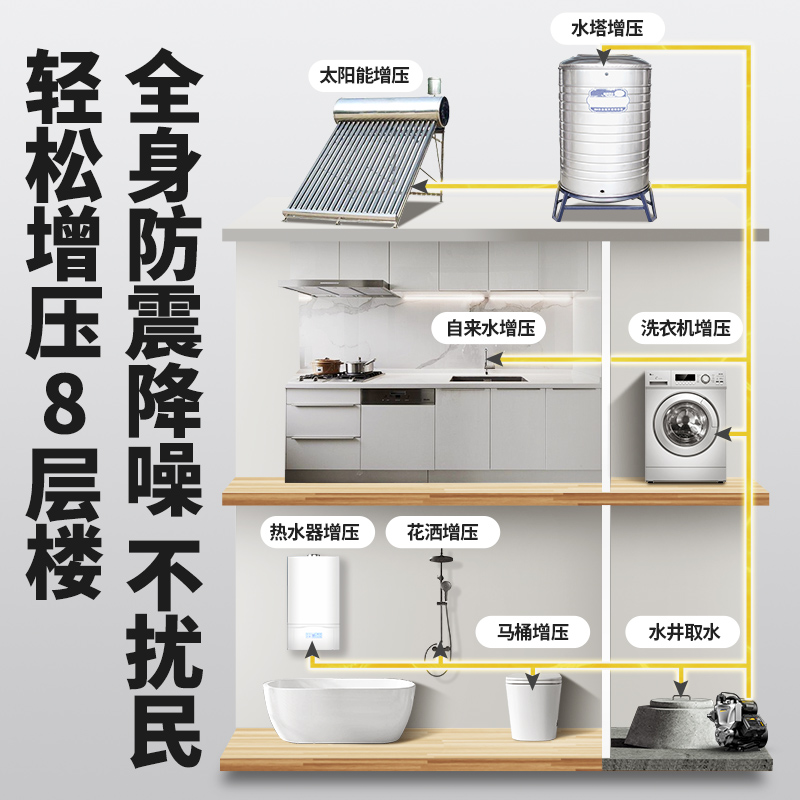 增压泵静音自吸泵家用全自动自来水抽水泵太阳能压力管道加压水泵-图1