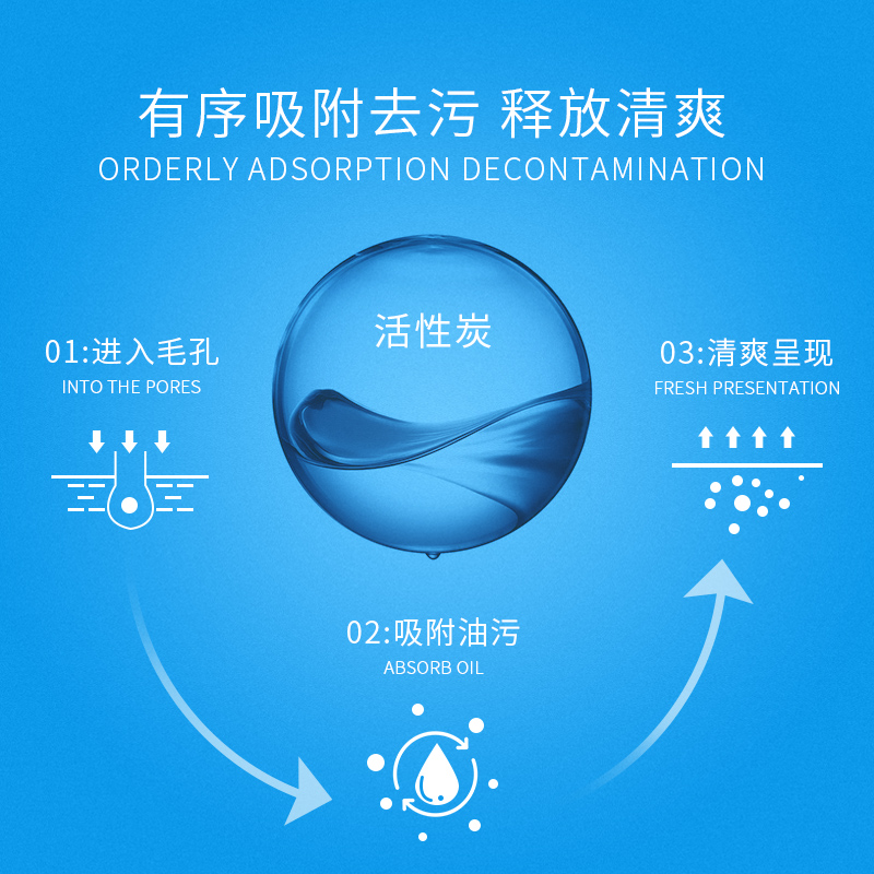 WIS旗舰店WIS男士洗面奶 祛控油痘收缩毛孔补水洁面乳男专用护肤品深层清洁1