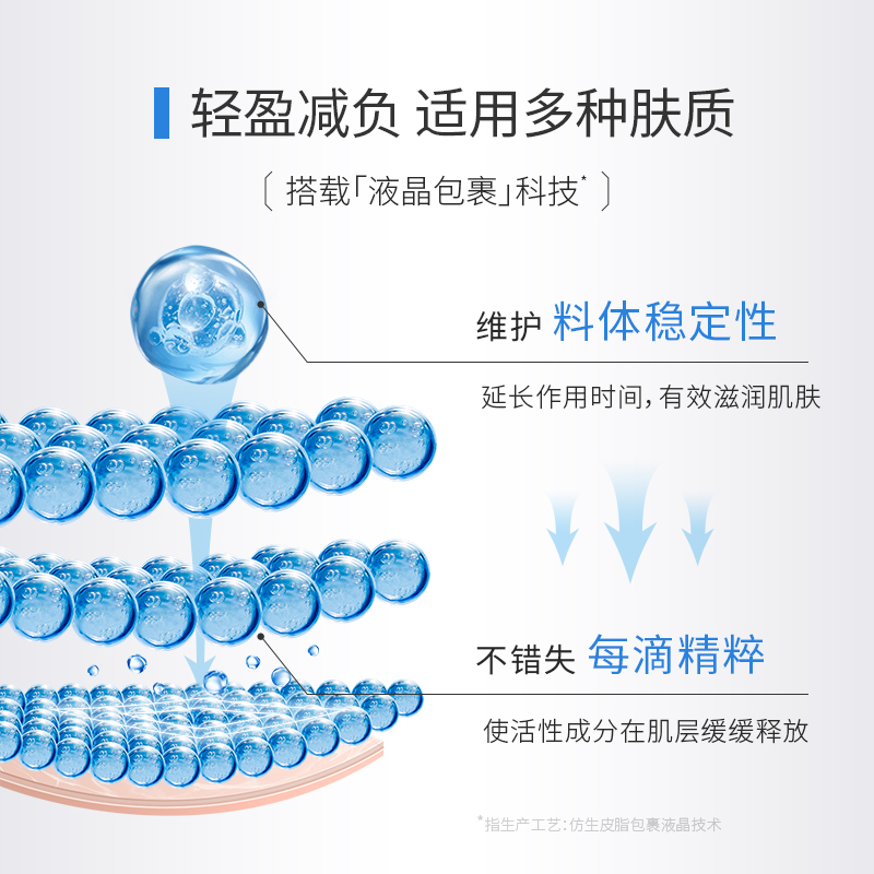 WIS时光胶原套装 胶原精粹抗老抗皱紧致润肤洁面水乳霜护肤正品 - 图3