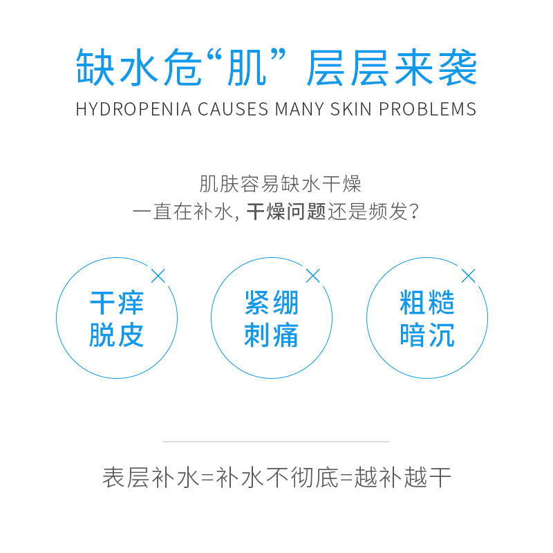 WIS旗舰店WIS护肤品套装水乳套盒夏季补水保湿清爽控油化妆品男女脸部官网0