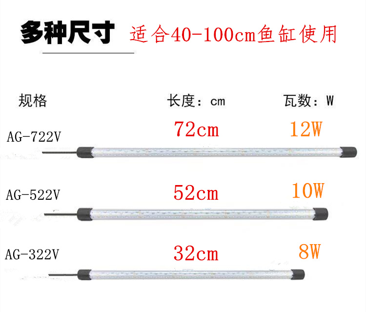 热带鱼罗汉鱼专用广角灯LED潜水灯照明灯led龙鱼鹦鹉增色灯鱼缸灯 - 图1