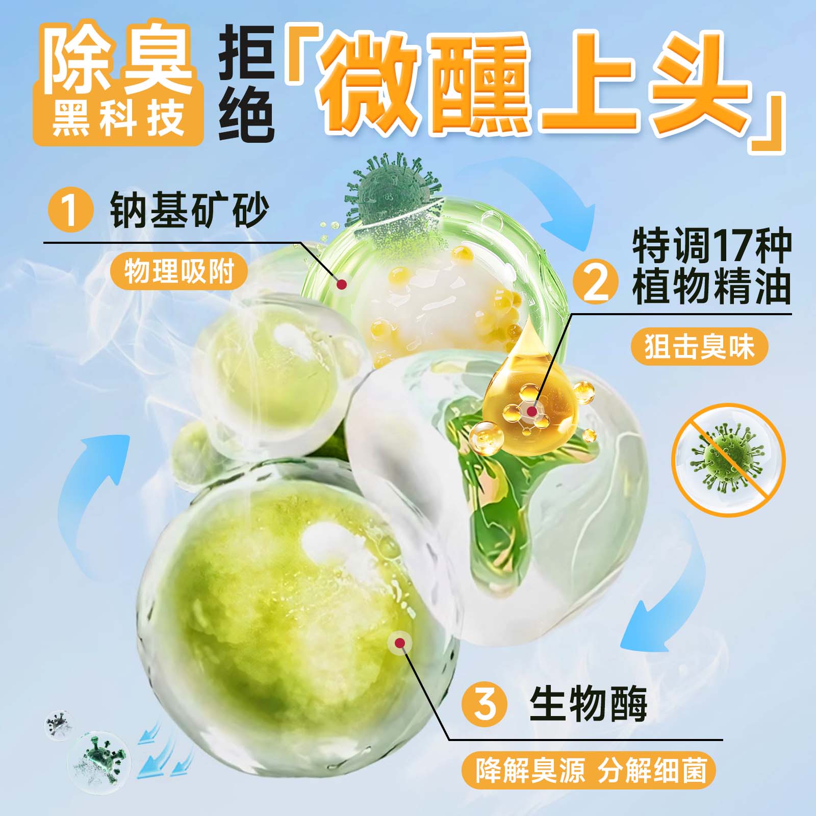 再再仓鼠尿砂浴沙二合一金丝熊尿沙植萃除臭颗粒专用吸水垫料厕所 - 图1