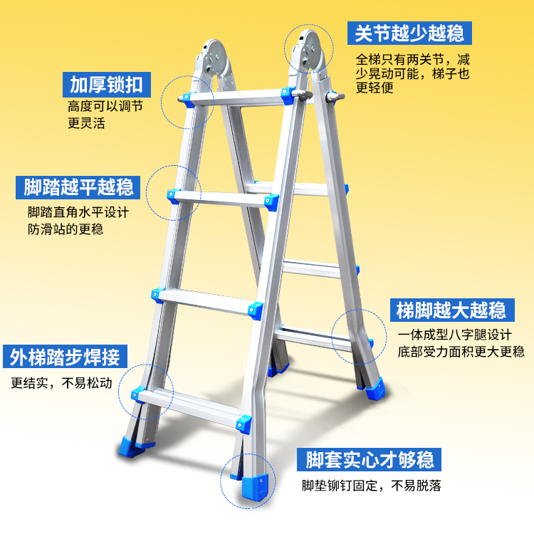 多功能折叠梯工程梯人字梯家用梯子伸缩梯小巨人梯升降加厚铝合金-图2