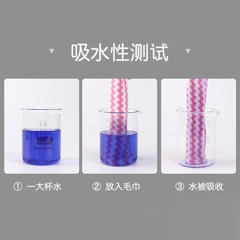 吸水抹布5条+洗衣凝珠15粒+钥匙扣_小王家品_家庭/个人清洁工具-第4张图片-提都小院