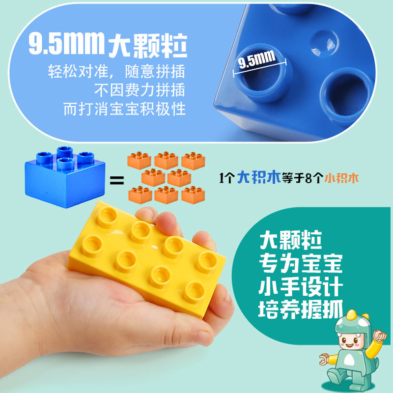 儿童宝宝工程消防乐高拼装大颗粒 童臣玩具建构/拼插积木