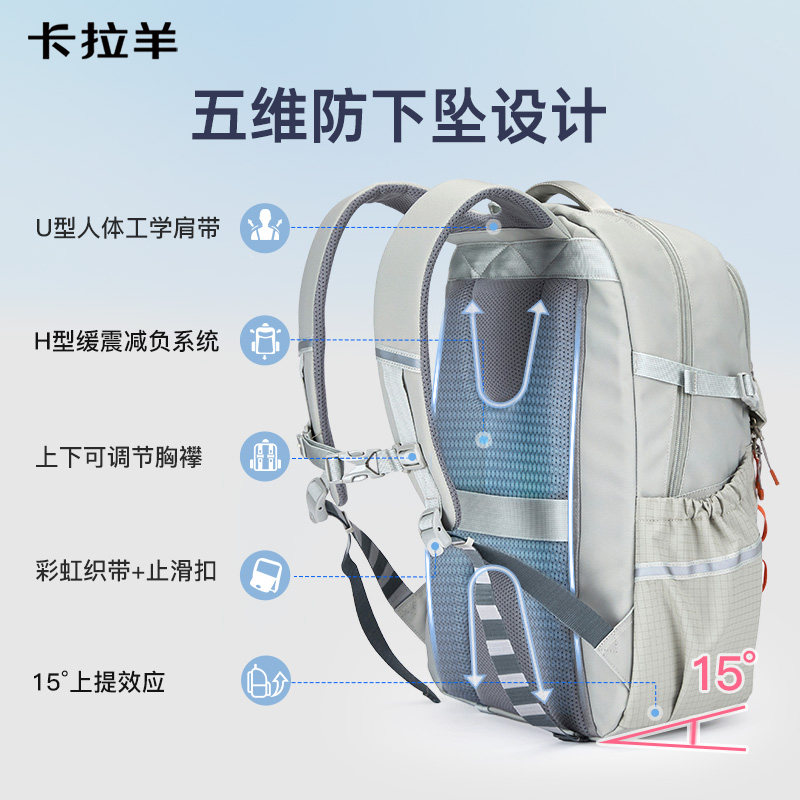 图 3