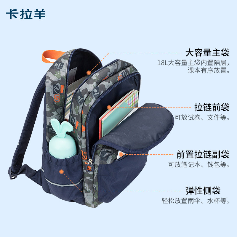图 3