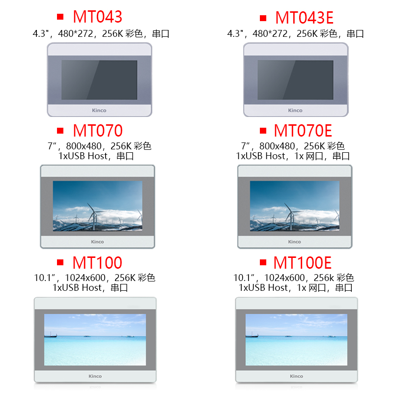 步科触摸屏MT043 MT043E MT070 MT070E MT100 MT100E工业人机界面 - 图2