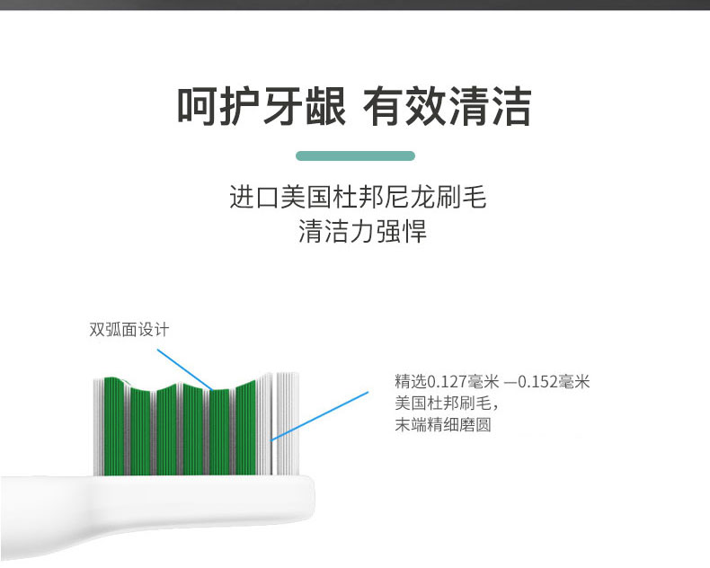 适用于boorui铂瑞电动牙刷头博瑞/博锐/BR-X1/X6/TB-012替换BR-Z1 - 图2