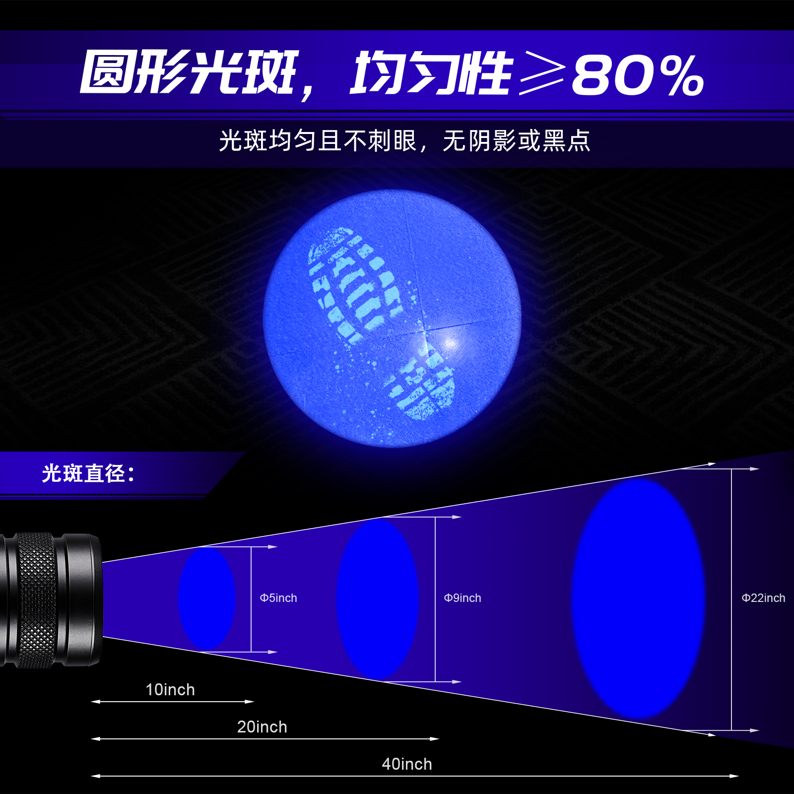 莱泰辉P30D专业均光紫外线手电筒专业鉴定识别勘察照玉紫光手电