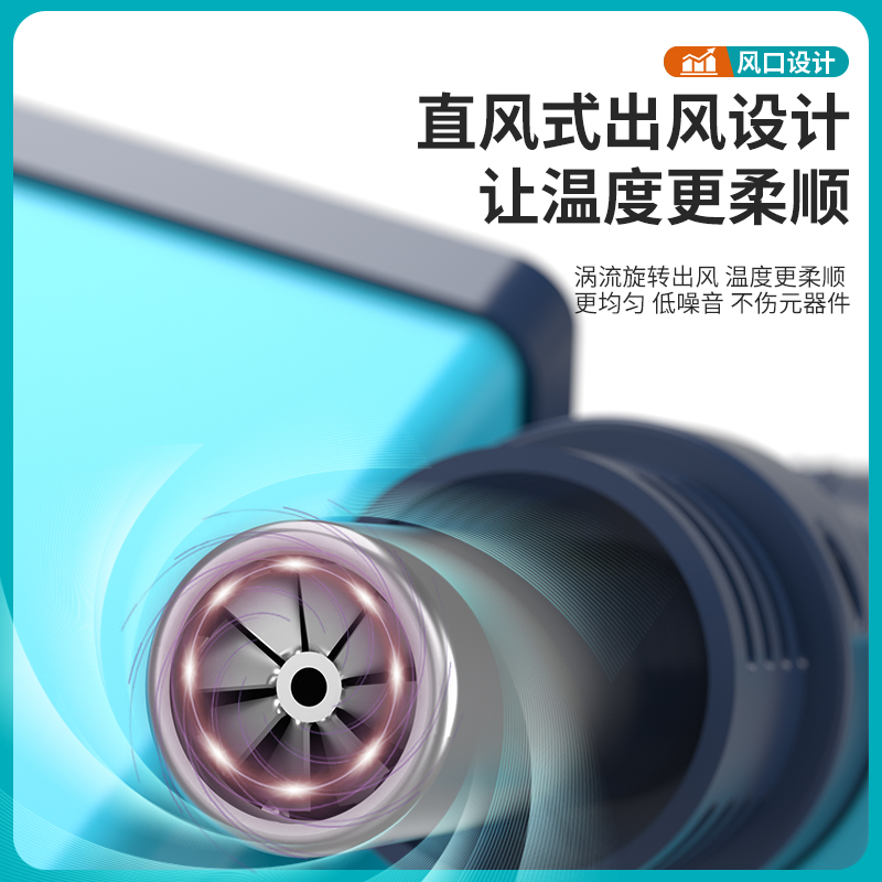 白光热风枪SBK858D拆焊台550W功率恒温风枪拆焊工具电子维修工具-图0