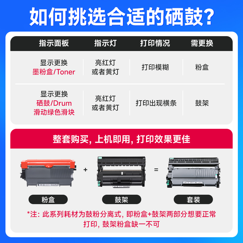 炫亮适用兄弟HL2250打印机粉盒2220 2270 2280 2890 7460 7860 7065墨盒7070 TN420粉盒DR420鼓架晒鼓易加粉 - 图1