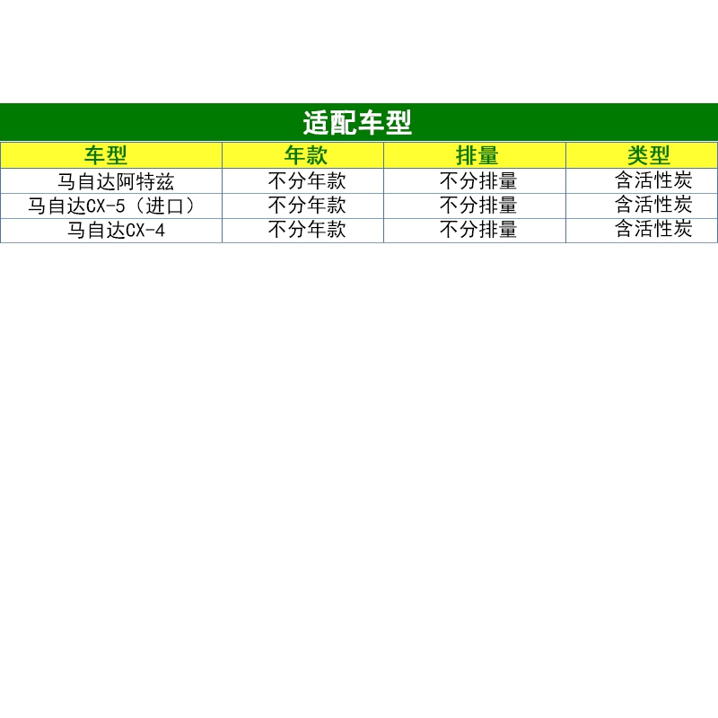 适配马自达阿特兹CX-4进口CX-5曼牌活性碳空调滤芯格滤清CUK24009-图1