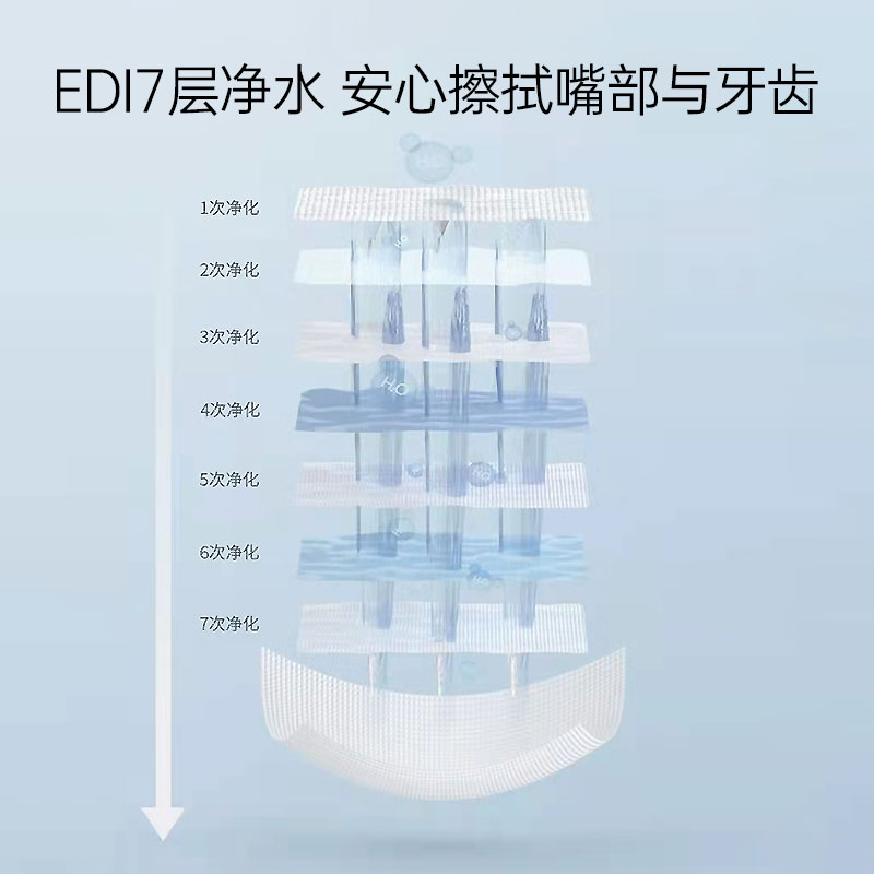 bebetour比比兔婴儿湿巾新生宝宝儿童擦屁股手口屁专用湿纸巾带盖